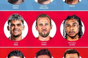 🤔詹俊：目前欧洲九大豪门的进攻三叉戟，哪家最强？