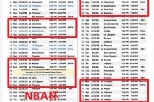 湖人新赛季将有14次背靠背、1次5连客、2次6连客和一次8连客