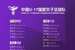 U17女足集训名单：28人入选，王洪亮挂帅，朱挺、姜宁为训练员